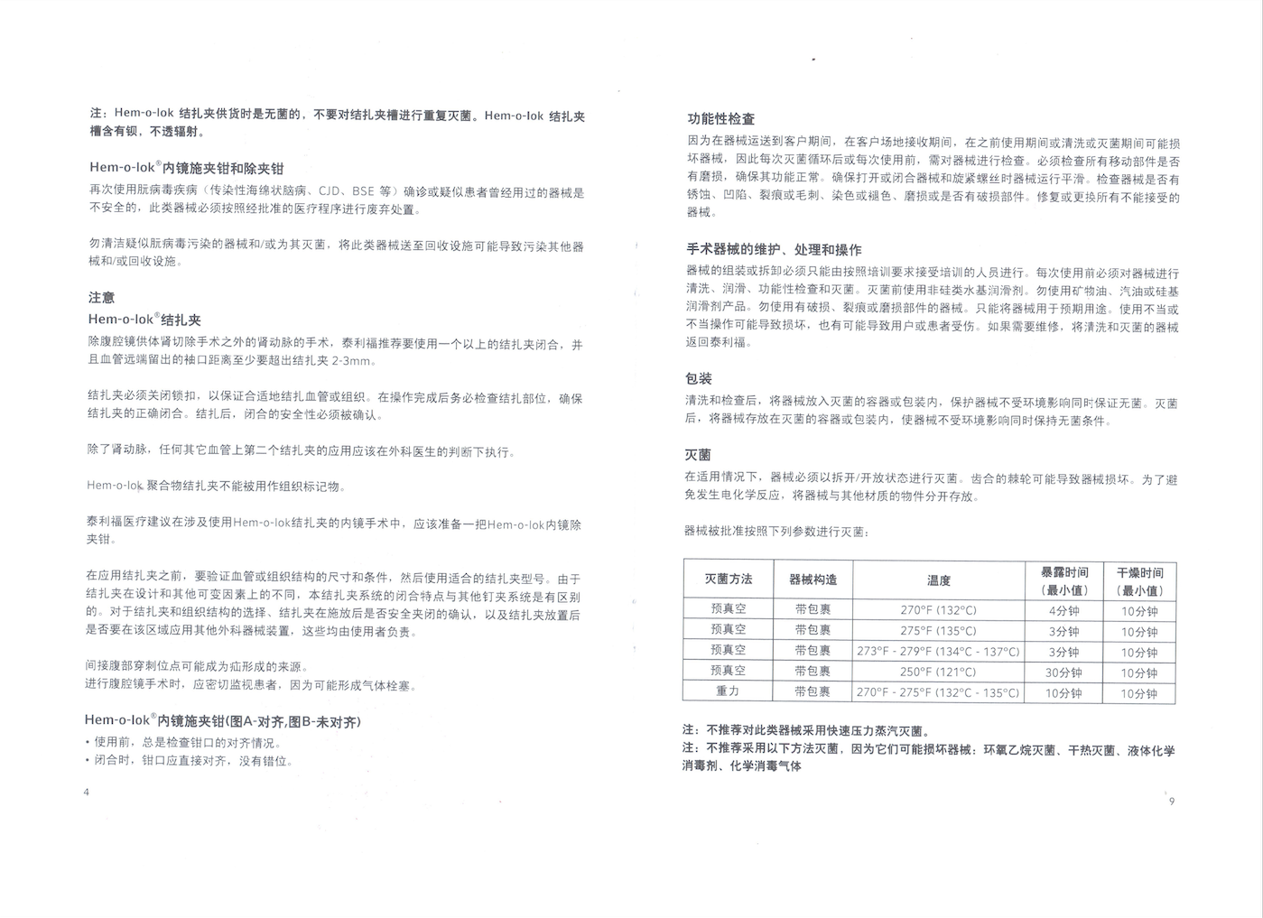 内窥镜用施夹钳与除夹钳 图例
